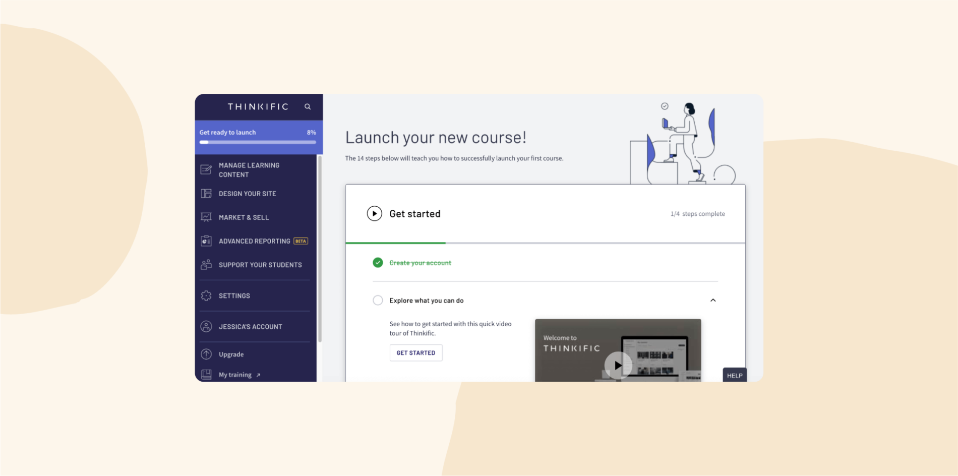 Thinkific course creation dashboard showing a step-by-step guide to launching a new course, with progress tracking and options to manage content, design, and student support.