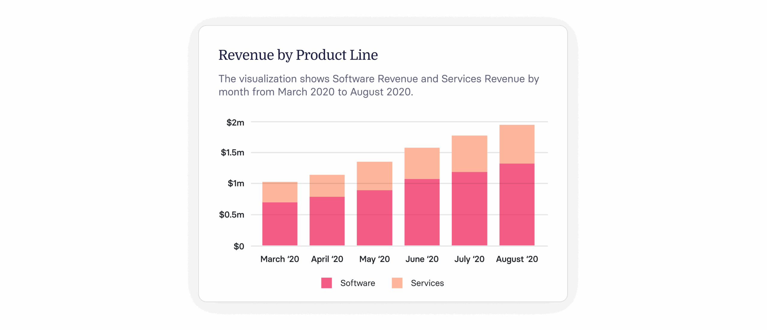 Cash Inflow and Outflow: A Guide for Businesses