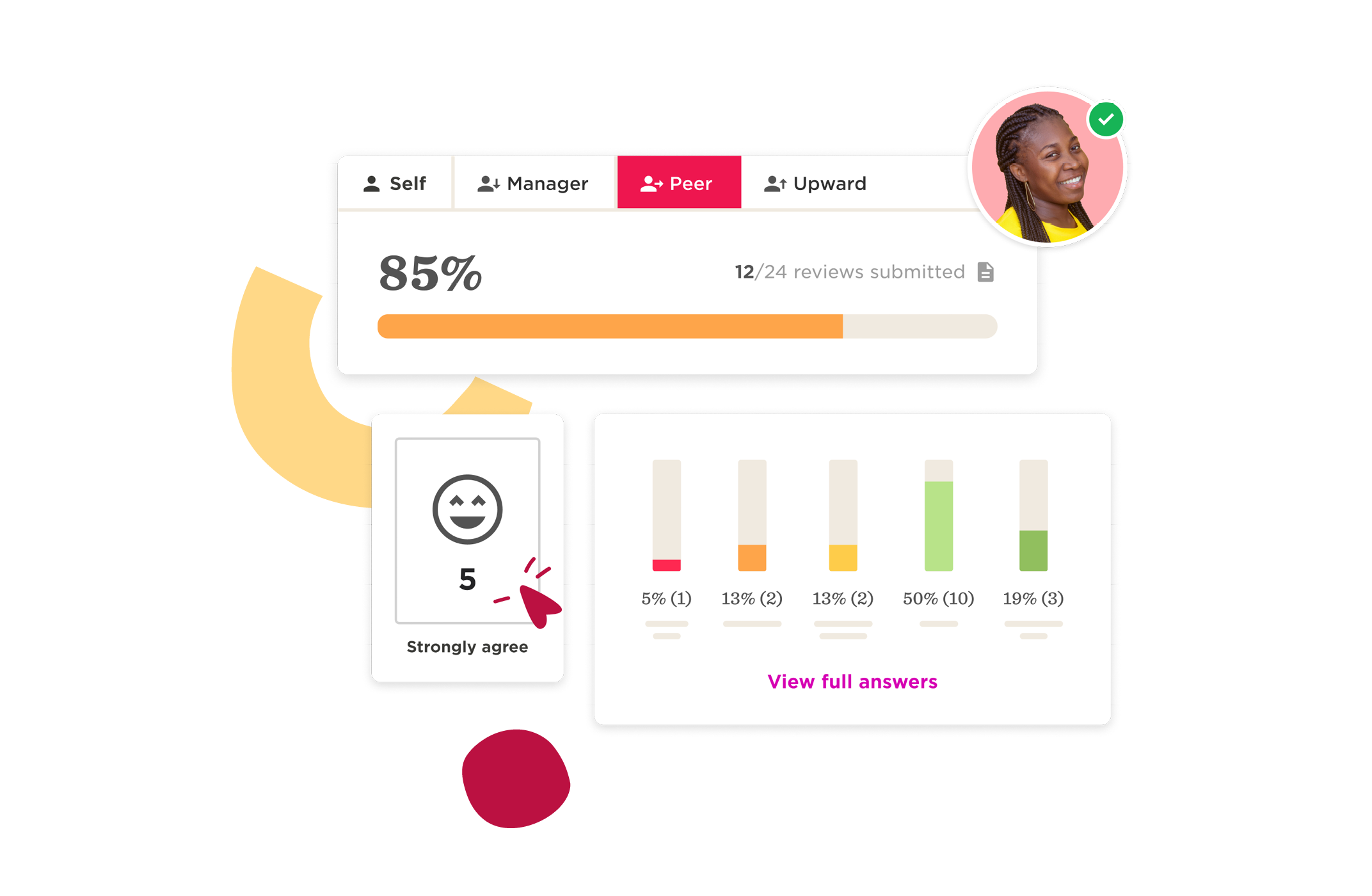 peer feedback dashboard, user satisfaction rating with statistics and summary of results