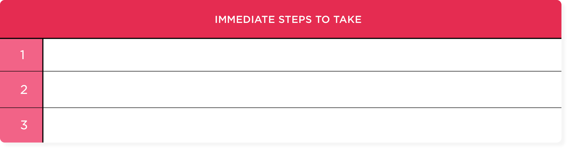 Workbook for Strategic HR & business objectives: Identify three immediate steps to start aligning HR strategy with business goals.