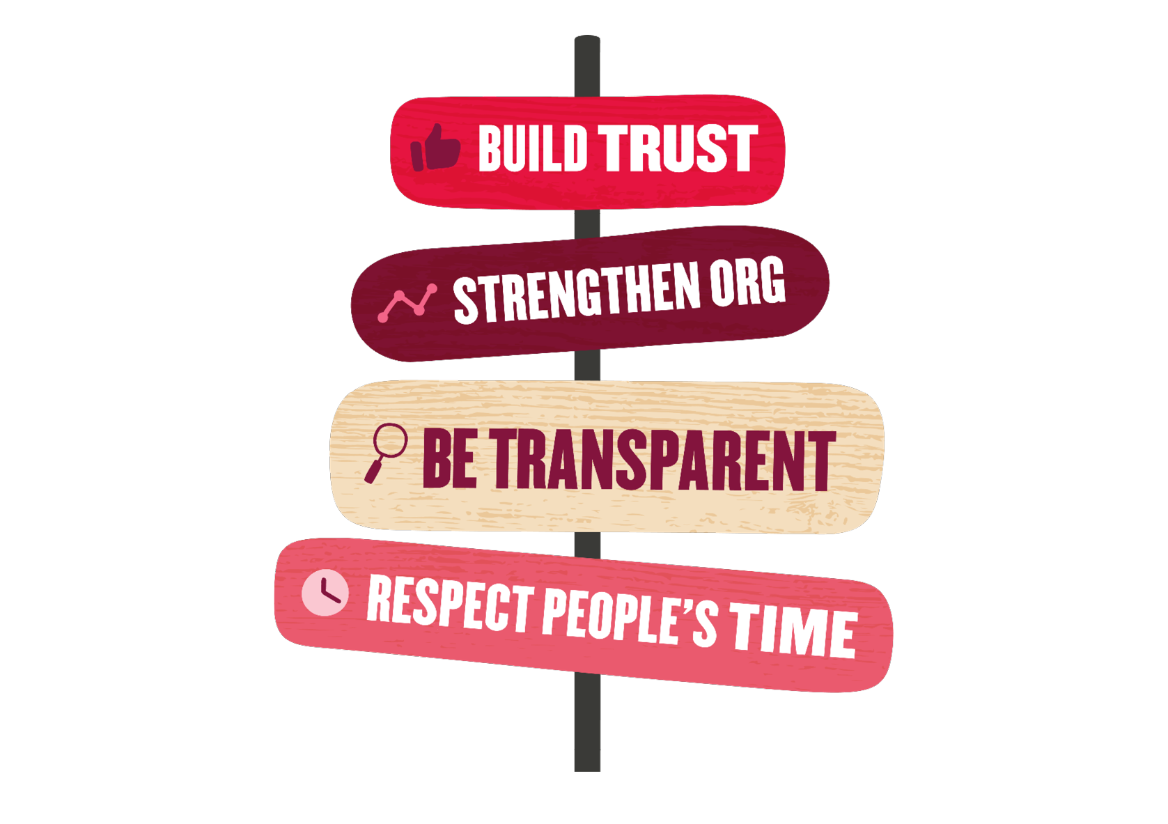 Build trust and be transparent with four key organizational values on colorful wooden signs. Respect people's time emphasized. , build-trust, be-transparent