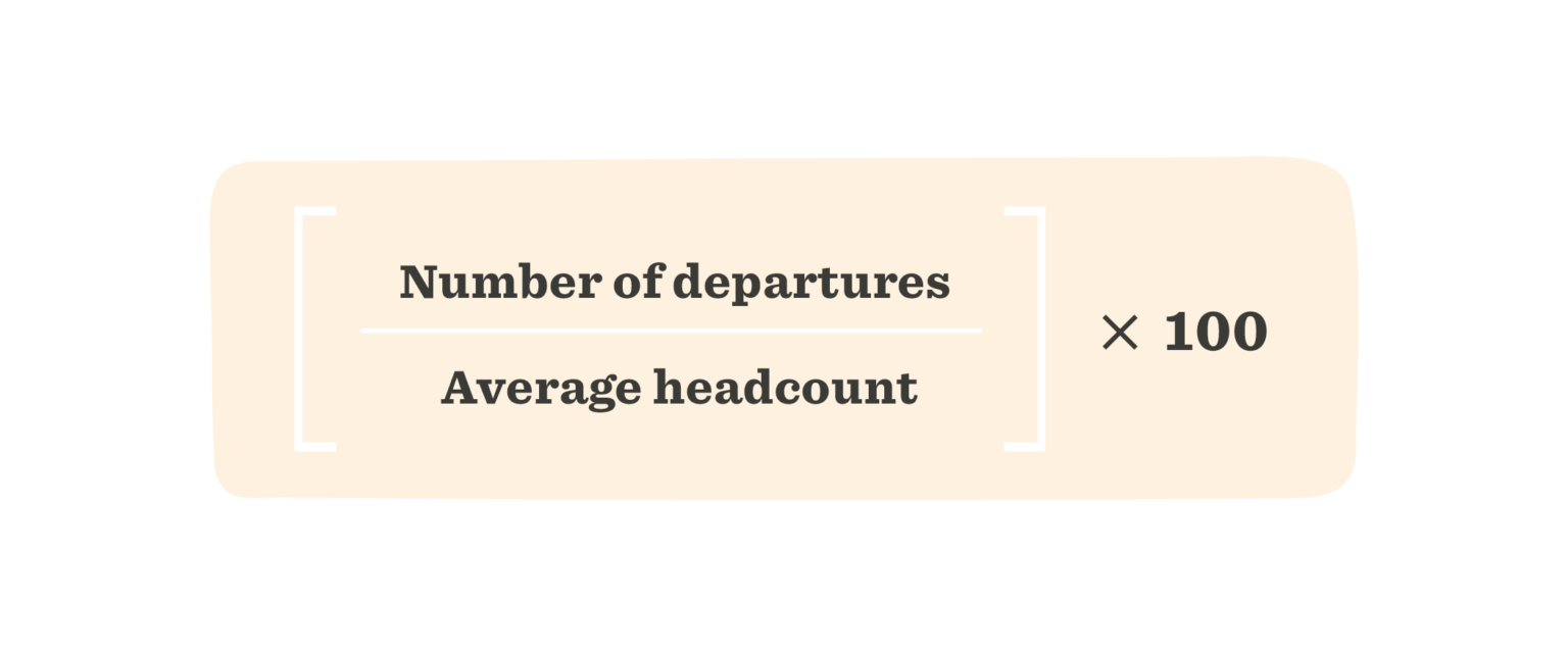 Number of departures formula with average headcount and multiplication symbol clearly displayed on a pale background. alt-text1:Formula for calculating departure rate displayed in crisp typography on a soft background, departure rate calculation visualization
