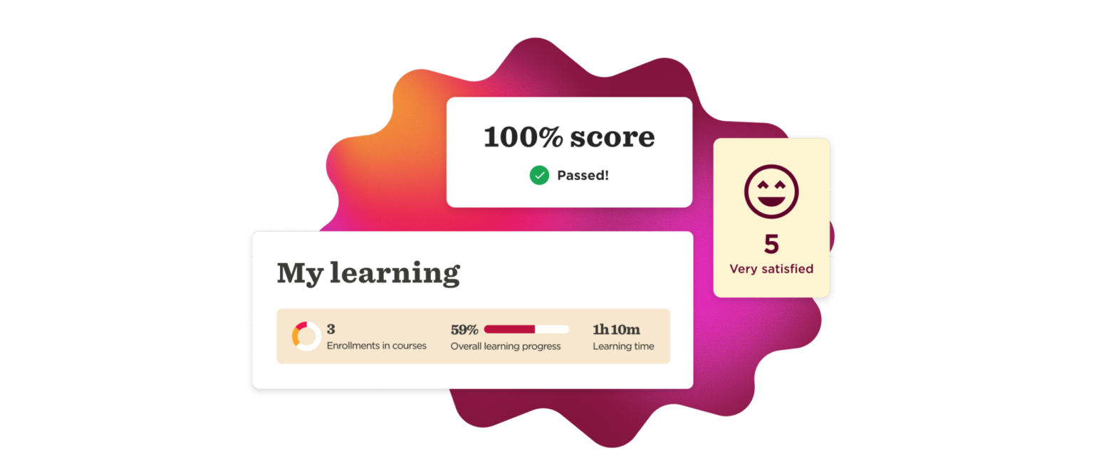 my-learning-dashboard, 100-percent-score-satisfaction-level-5