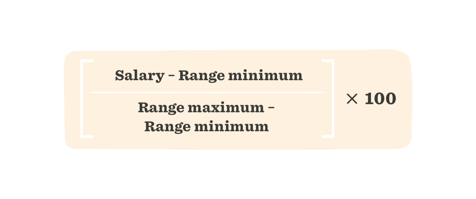 Salary calculation formula with minimum and maximum range values displayed clearly, highlighting financial analysis context. salary, salary calculation