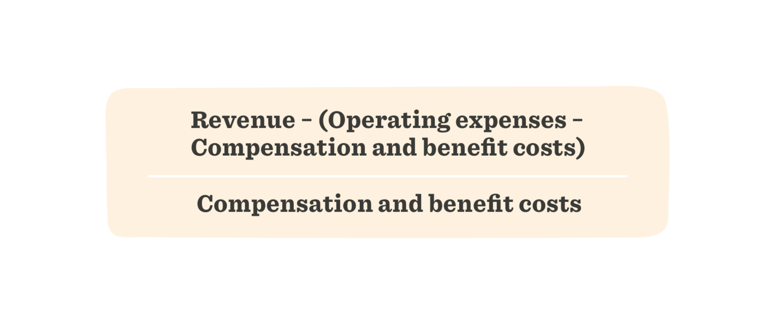 Revenue calculation diagram showing operating expenses and compensation costs. Clear layout enhances understanding of finance. revenue, operating-expenses