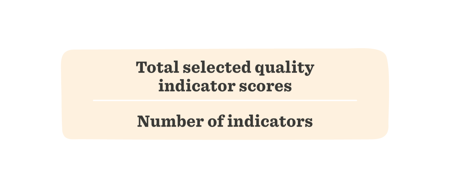 total-quality-indicator-scores, number-of-indicators