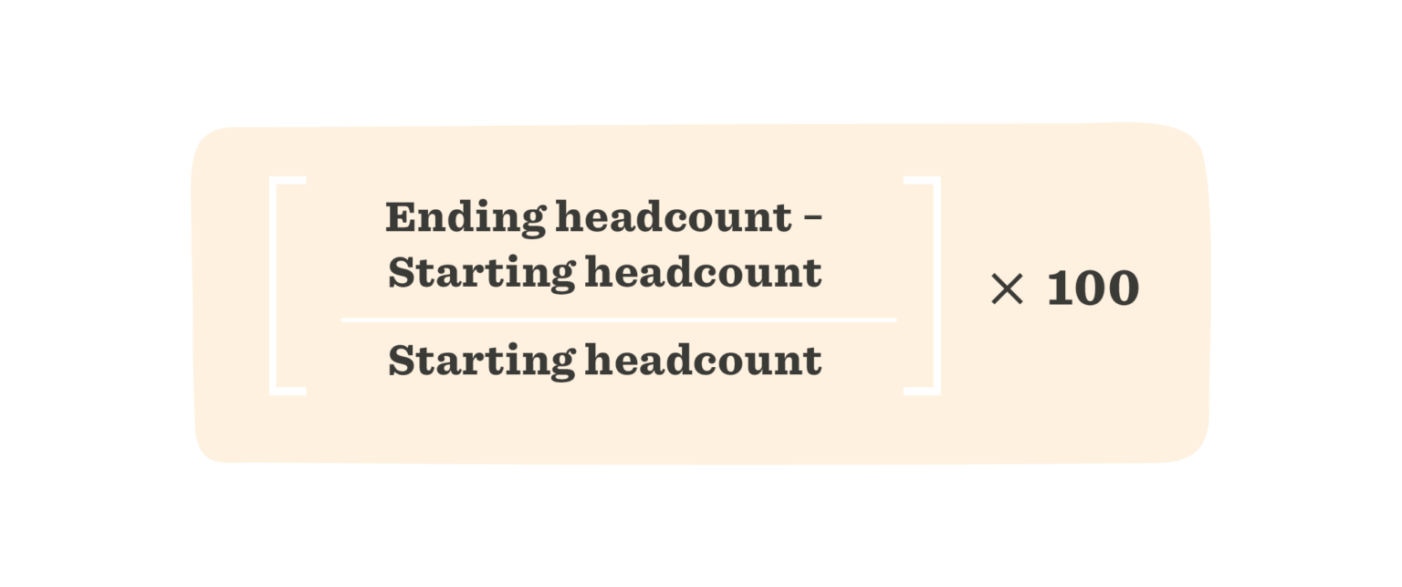 Ending headcount formula displayed on a soft background, showing calculations for efficient data analysis, Mathematical formula for data analysis