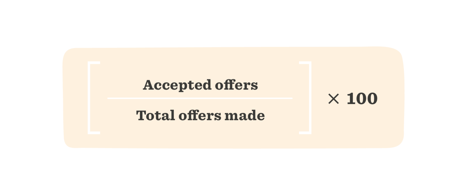 accepted-offers, total-offers-made