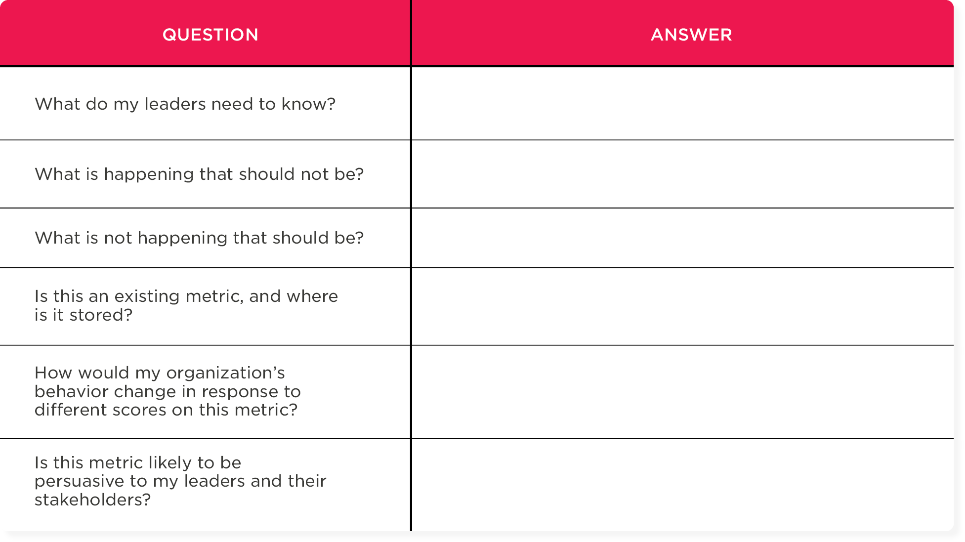 questions, answers