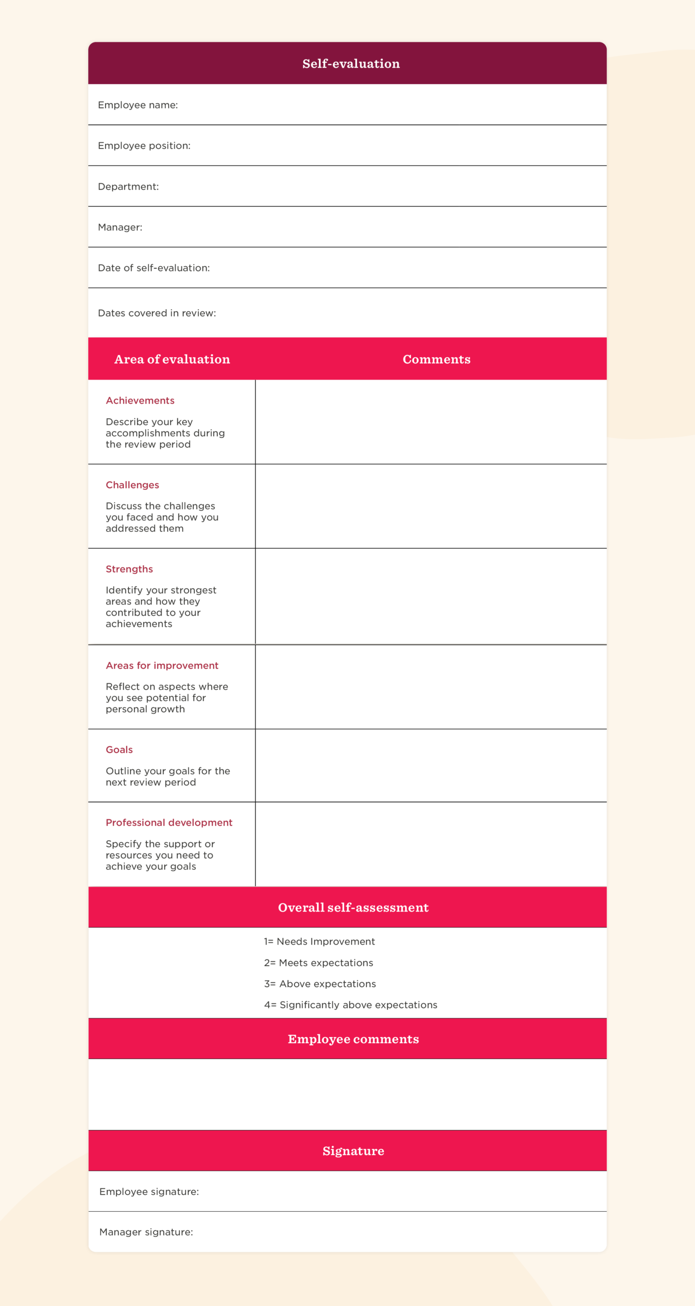 Employee evaluation templates
