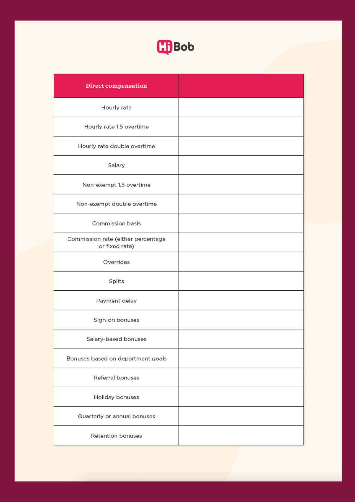 A screenshot of HiBob's compensation plan template