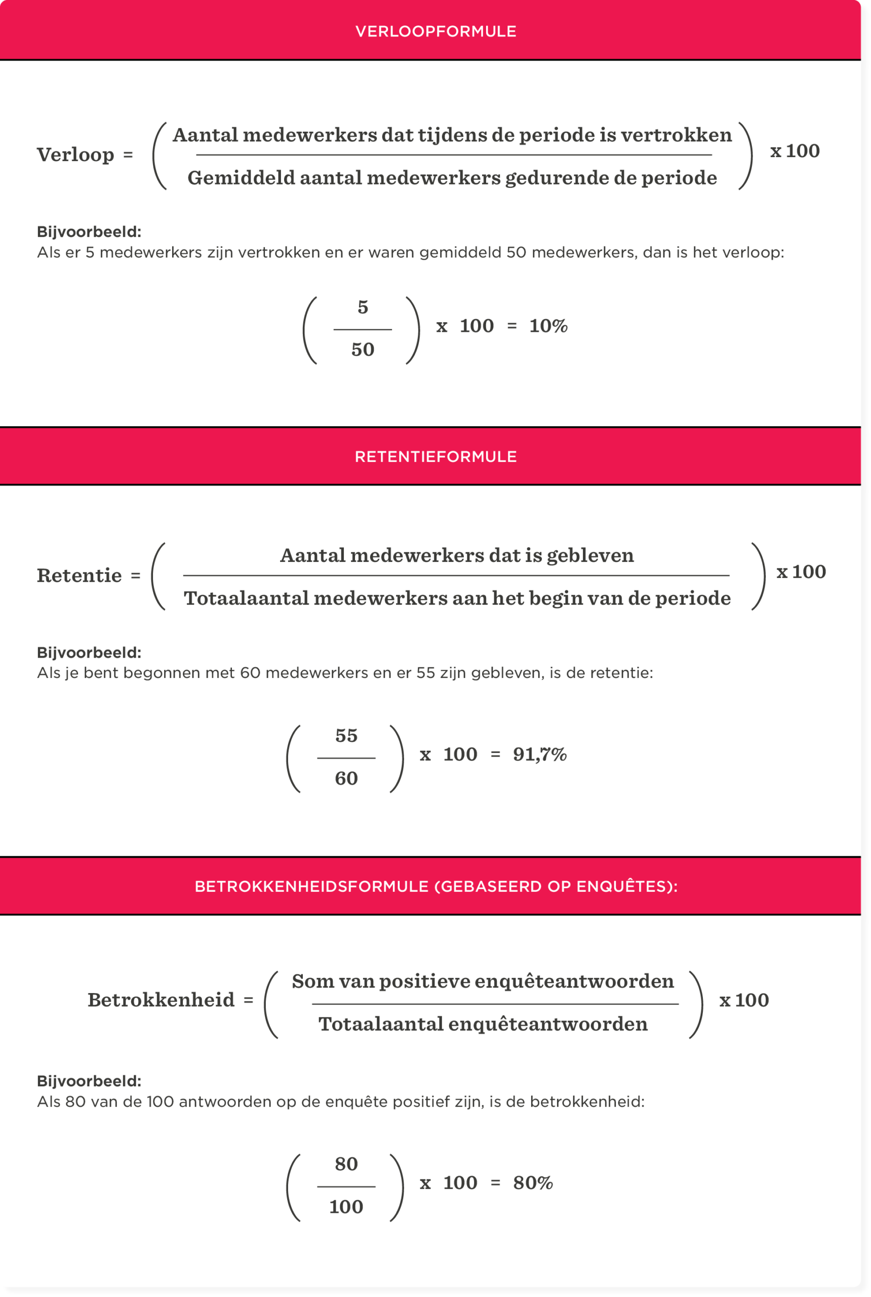 verloopformule, retentieformule, betrokkenheidsformule