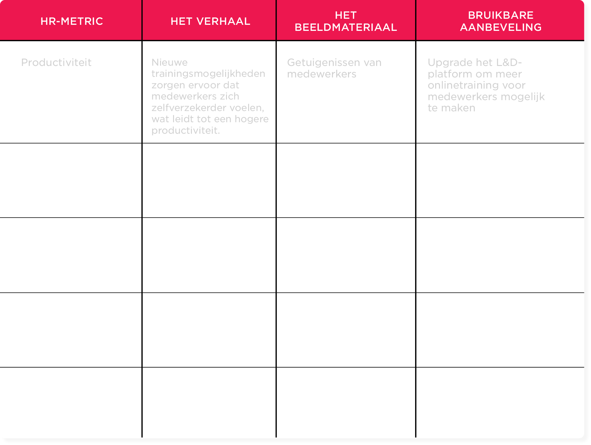 productivity, employee-training-enhancements