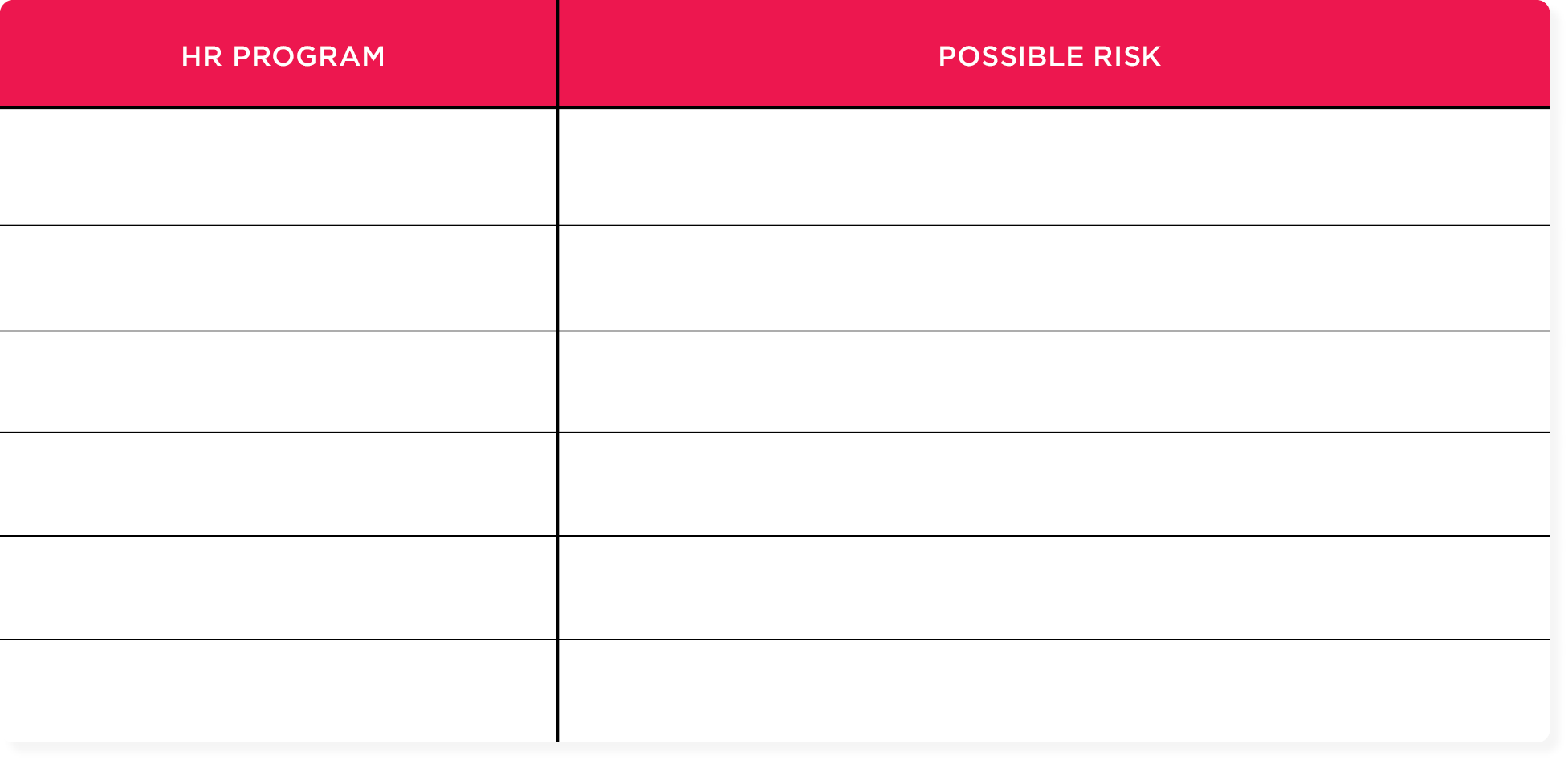 HR program and possible risk table for HR risk management