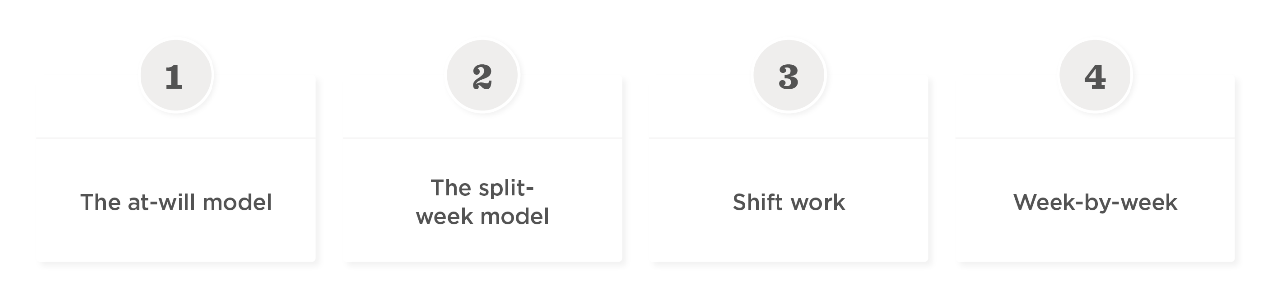 different types of hybrid work models