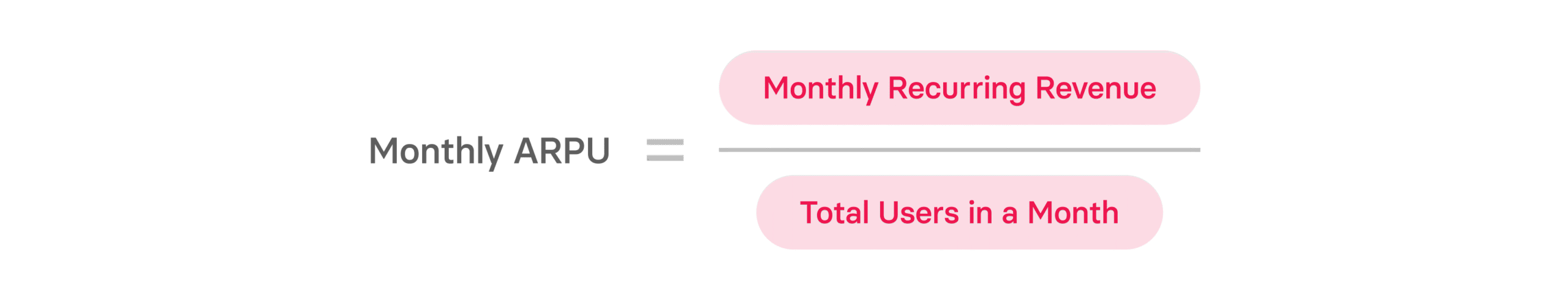 Monthly ARPU formula visual showcasing Monthly Recurring Revenue divided by Total Users in a Month, with clear typography. monthly-arpu, formula-explanation