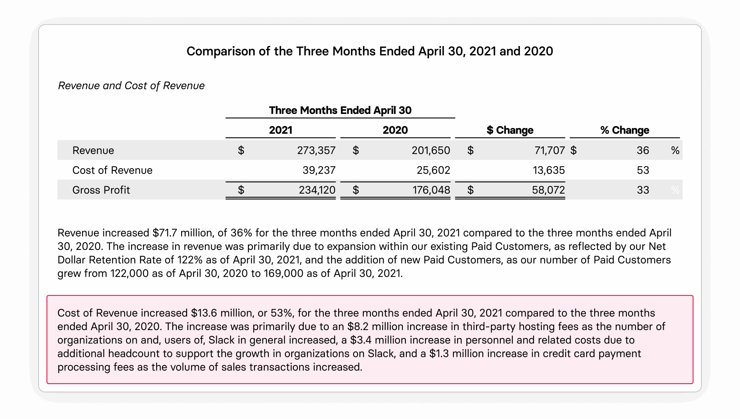 Cost of Revenue vs. Cost of Goods Sold