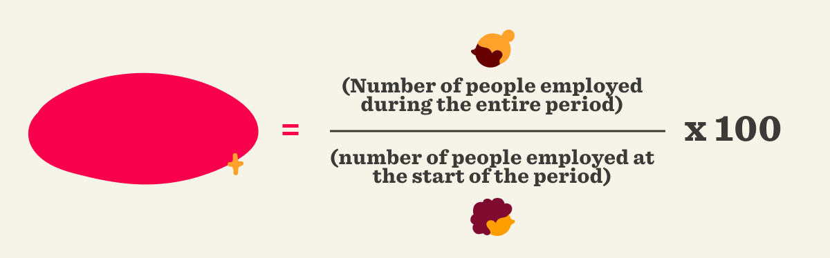 How to calculate employee retention rate