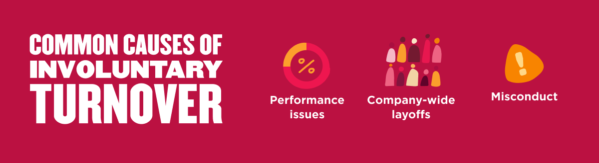 common causes of involuntary turnover: performance issues, layoffs, misconduct, performance issues, layoffs, misconduct