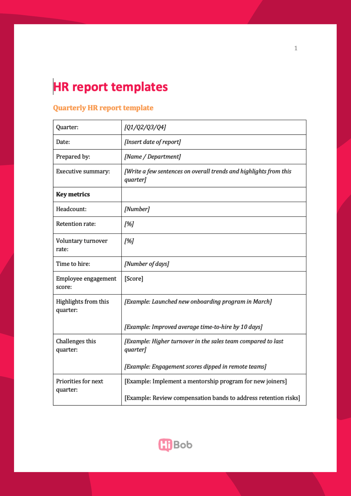 15+ HR Report Templates, Types, Examples