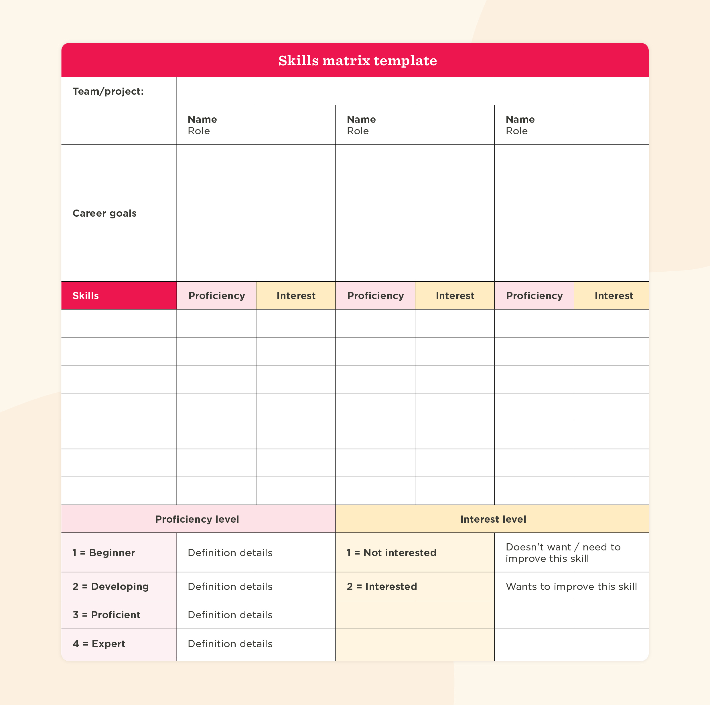 Skills Matrix Template For Hr Teams 