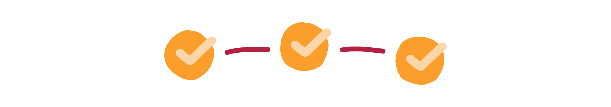 Row of three orange checkmarks connected by a dotted line.
