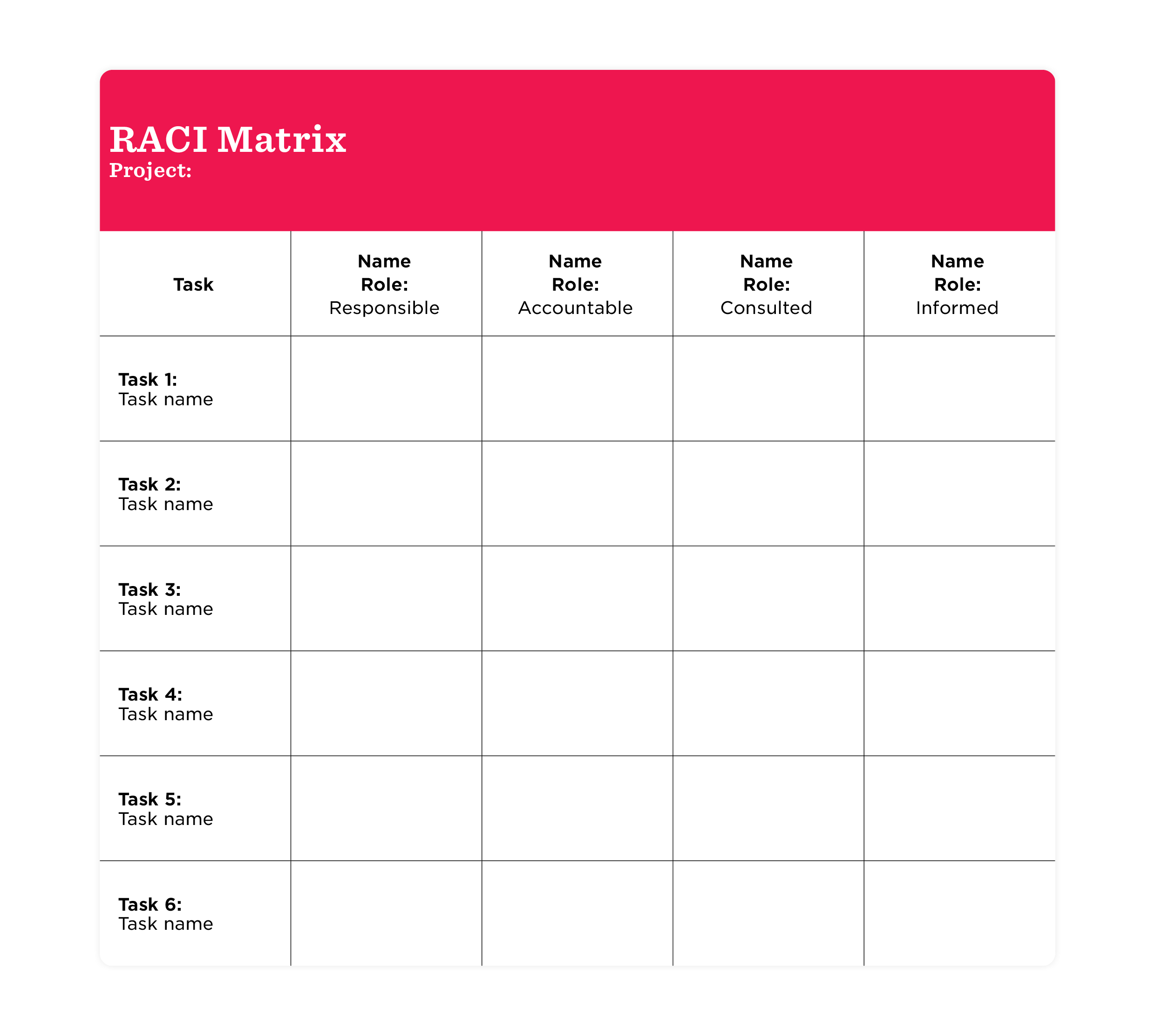 Imagery of a basic RACI template