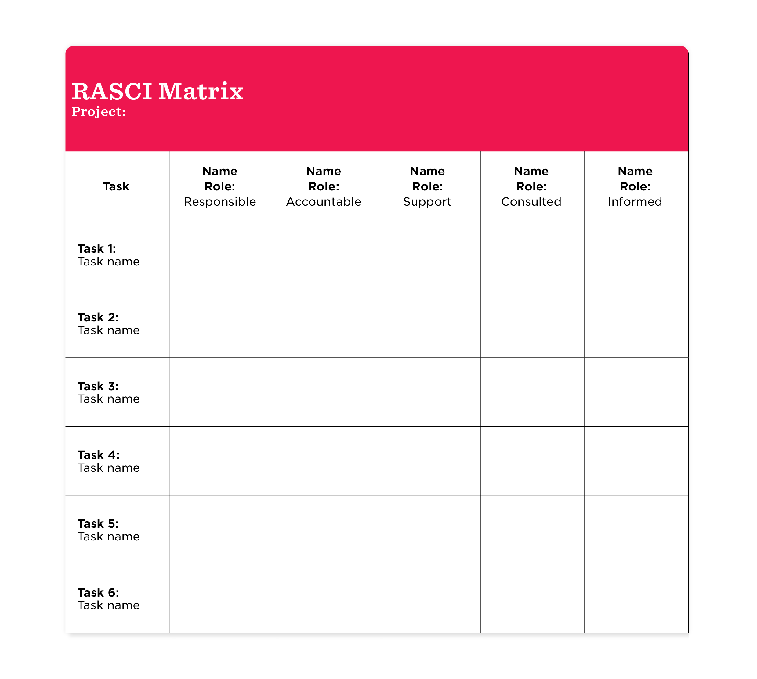 Imagery of a RASCI template