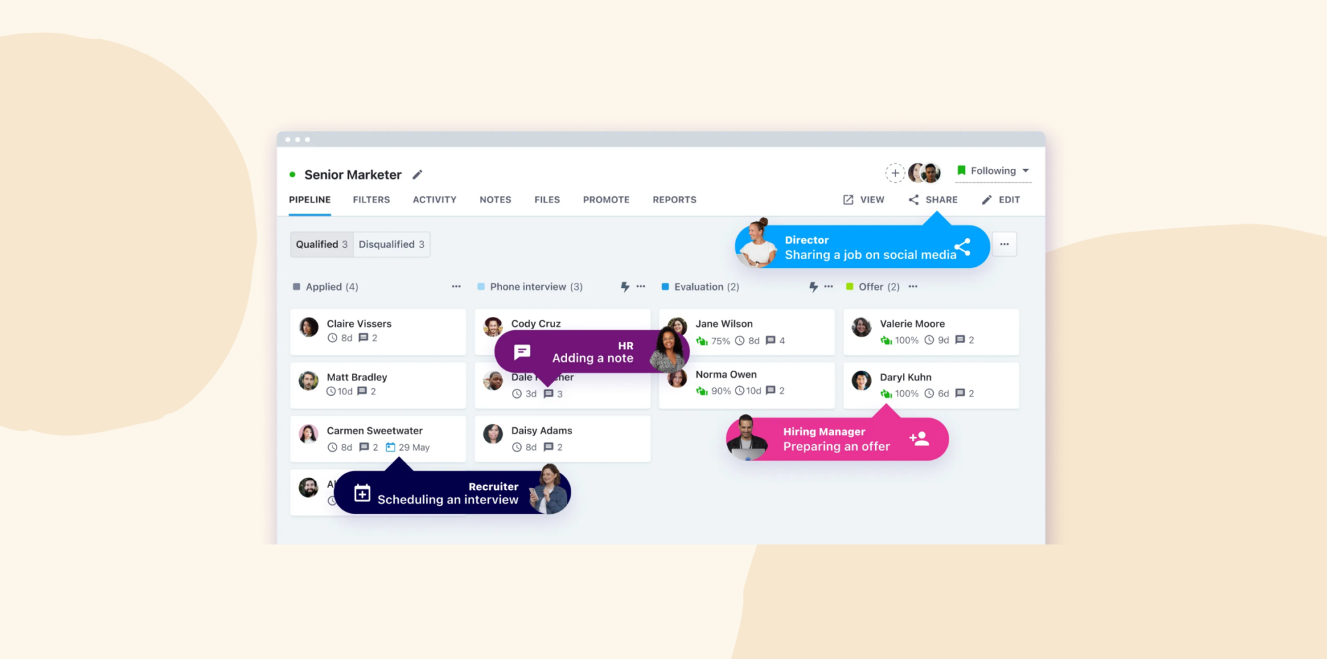 Senior marketer pipeline with various candidates, HR notes, and hiring manager offers displayed on a digital interface.