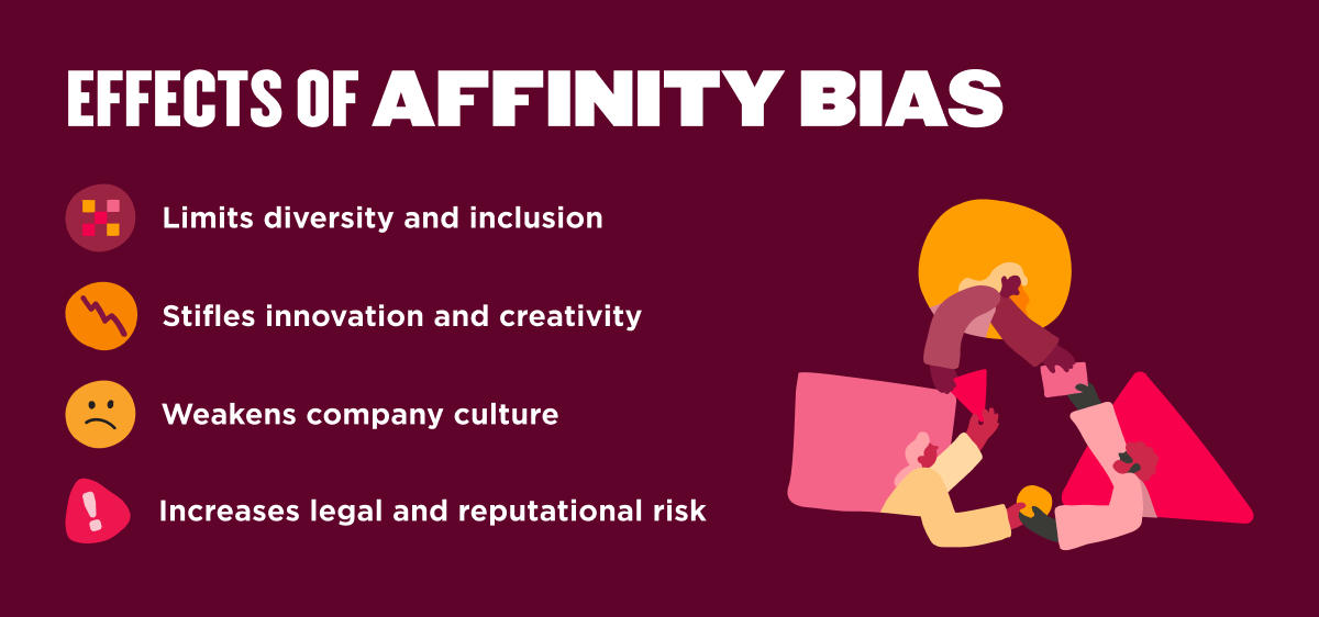 Imagery of the effects of affinity bias