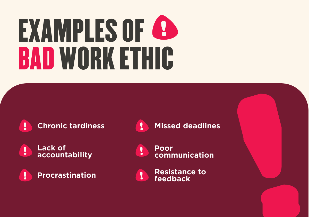 Imagery of bad work ethic examples