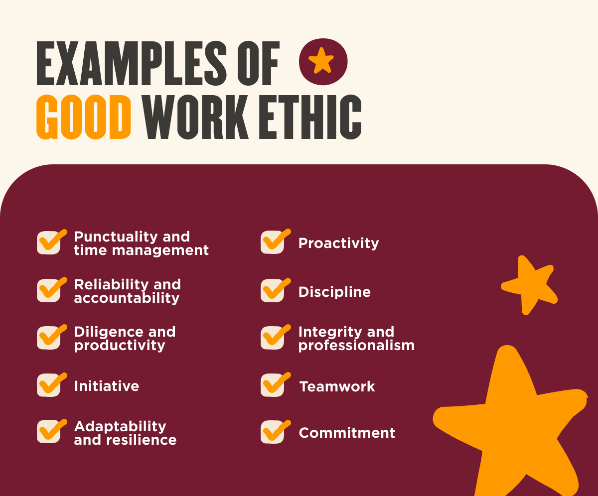 Imagery of good work ethic examples
