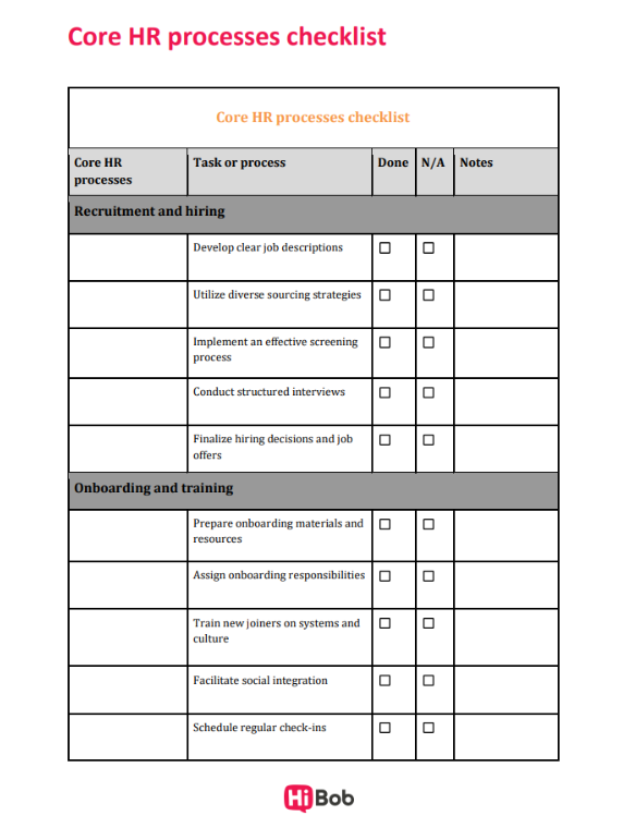 screenshot of a core HR processes checklist