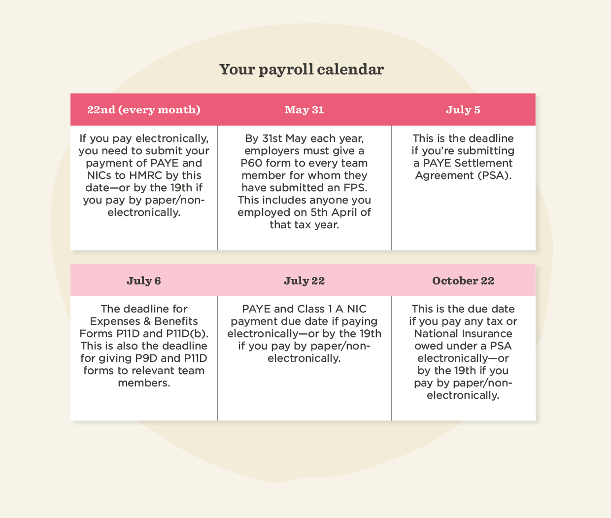 payroll calendar template