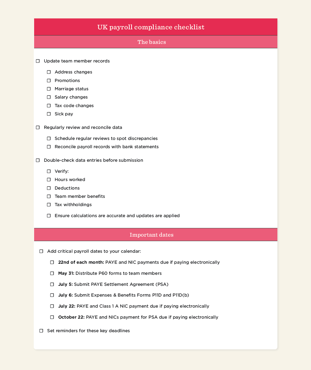 UK payroll Compliance checklist template