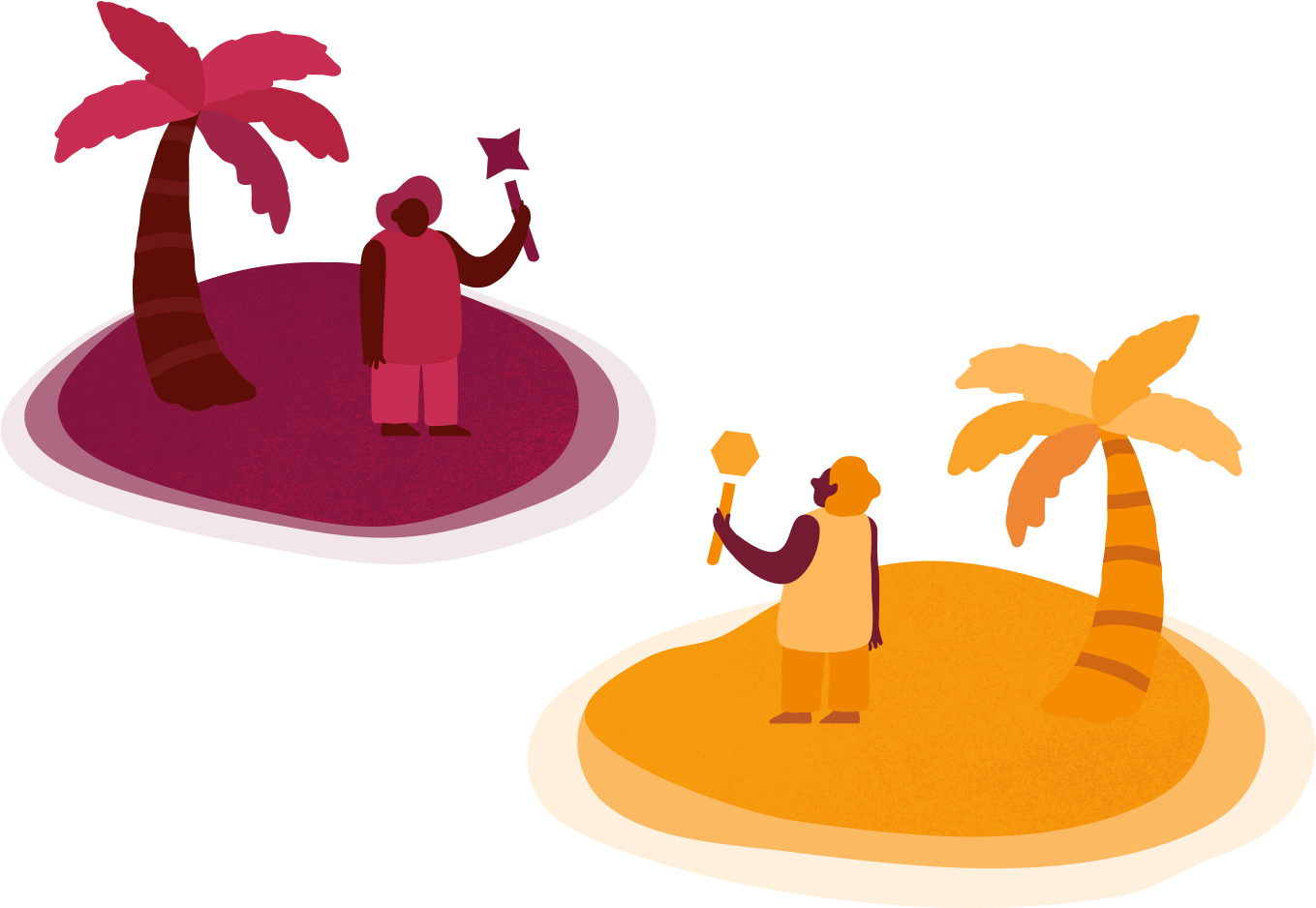 flowchart, user-profile, decision-making