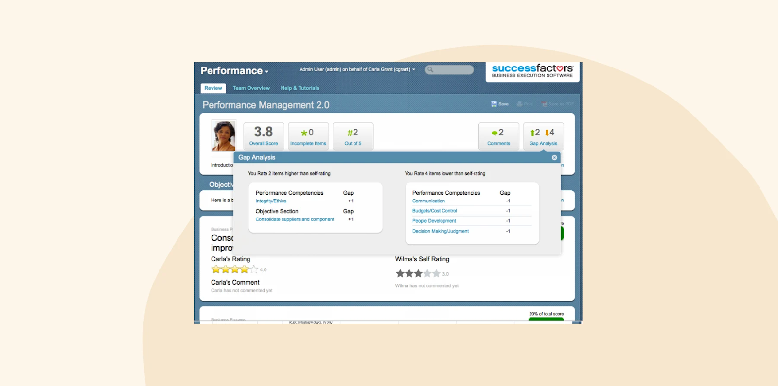 sap dashboard