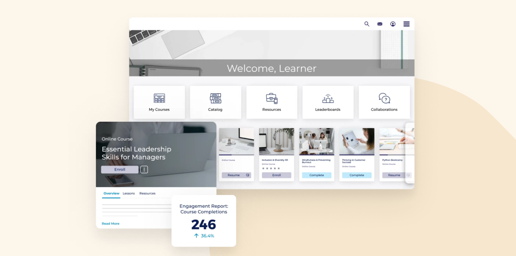 Dashboard screenshot of Absorb LMS displaying course tiles, navigation icons, and a course preview for "Essential Leadership Skills for Managers" with completion statistics.