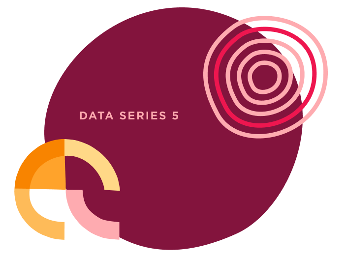 data series 5 on a burgundy background features abstract shapes in orange and pink tones, emphasizing a modern design, abstract graphic design with bold colors and circular motifs