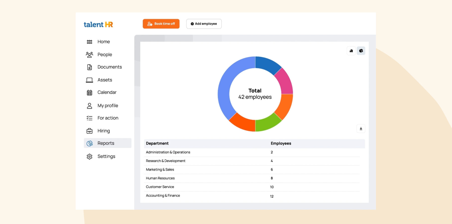 Talent HR product dashboard