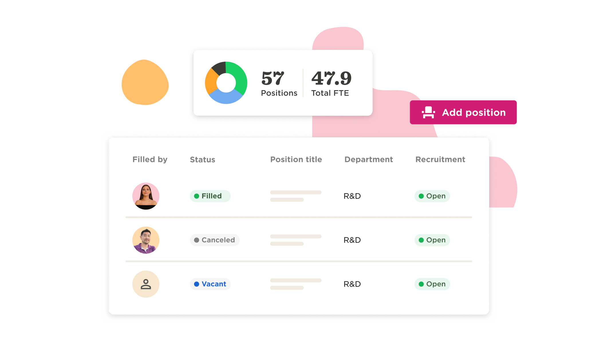 positions-dashboard, recruitment-status-summary