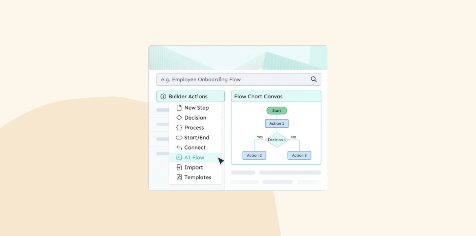 flowchart interface with action options for employee onboarding, including decision points and templates, workflow builder tools and flow chart elements