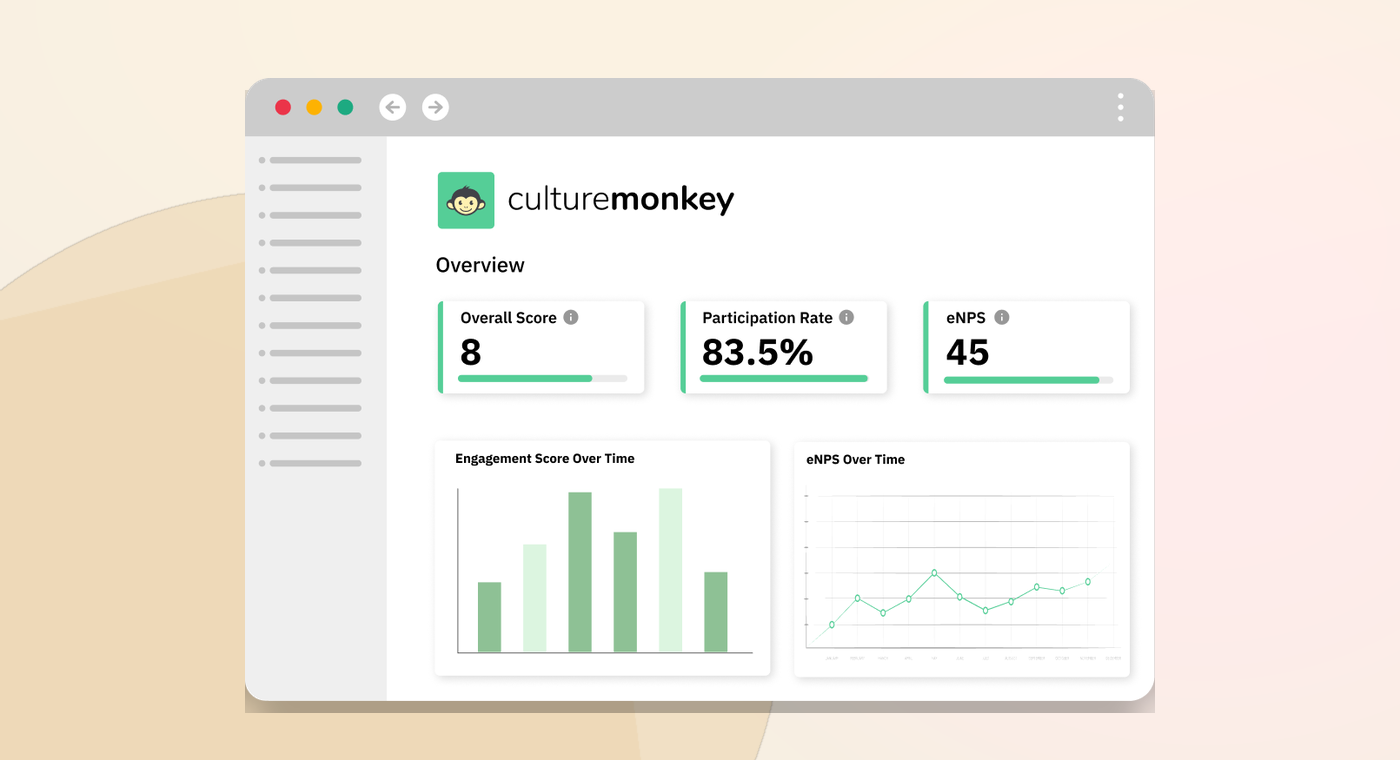 CultureMonkey Platform
