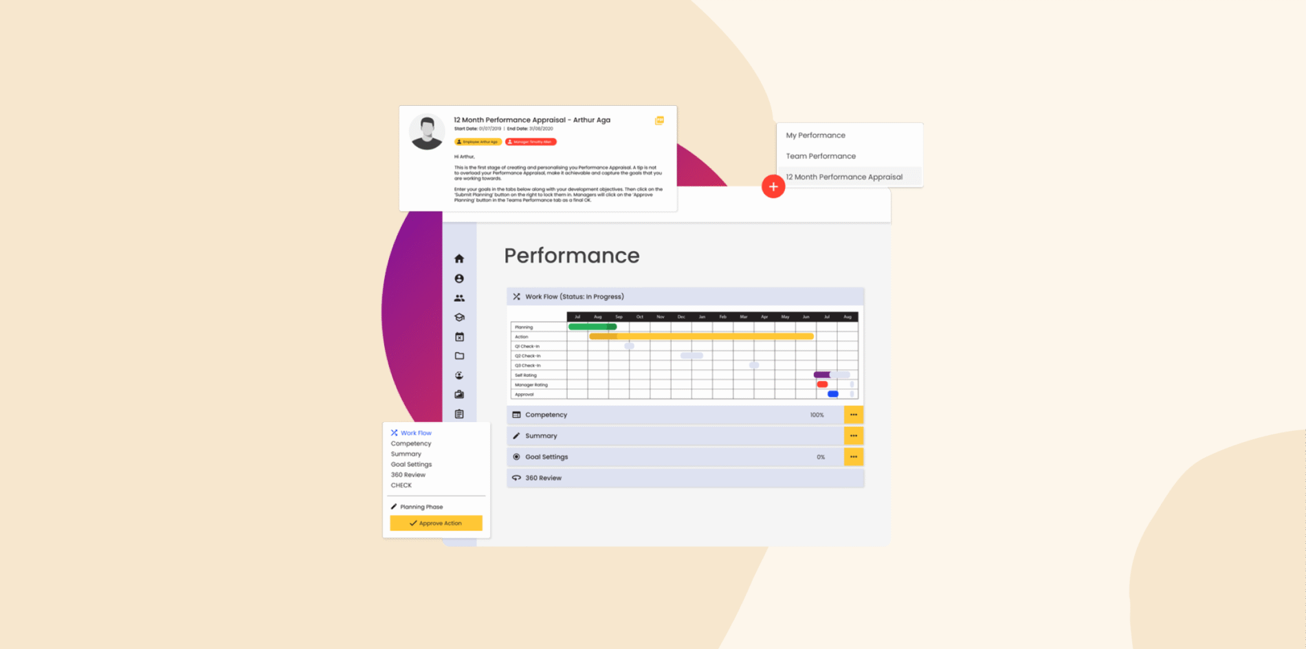 performance-dashboard, employee-appraisal-progress