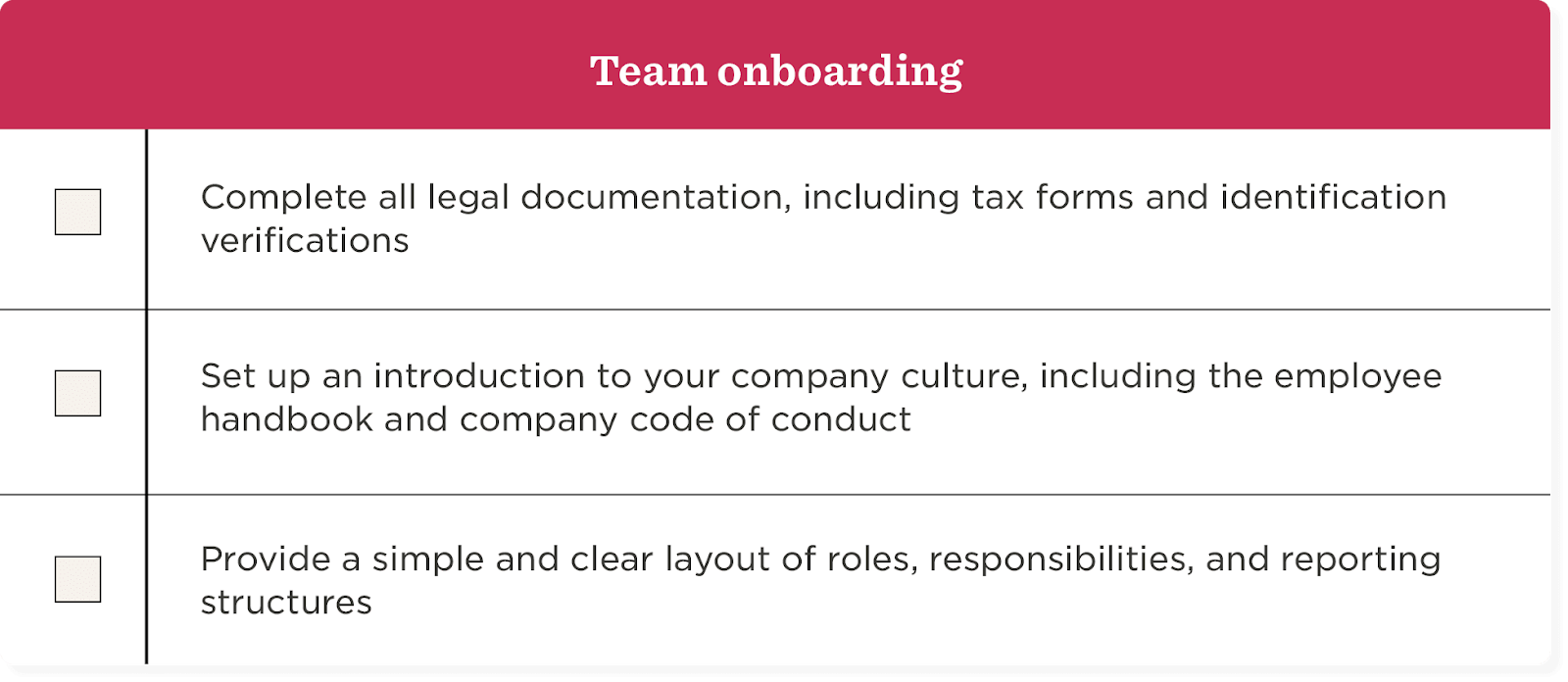 recruitment and hiring guidelines for non-discriminatory practices, fair candidate screening and clear job descriptions
