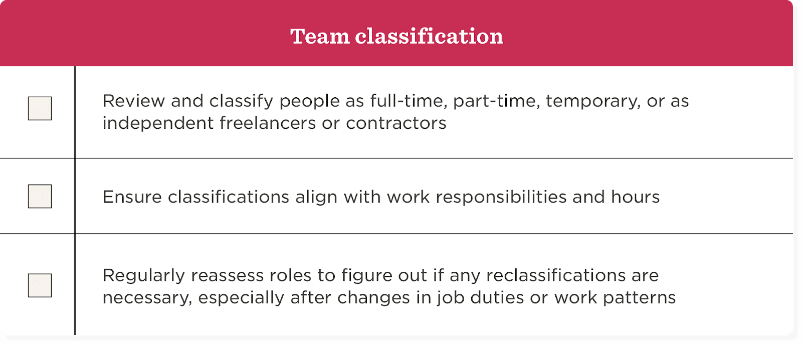 Team classification with checkboxes for roles, emphasizing review, alignment, and regular reassessment of classifications. team-classification, role-review