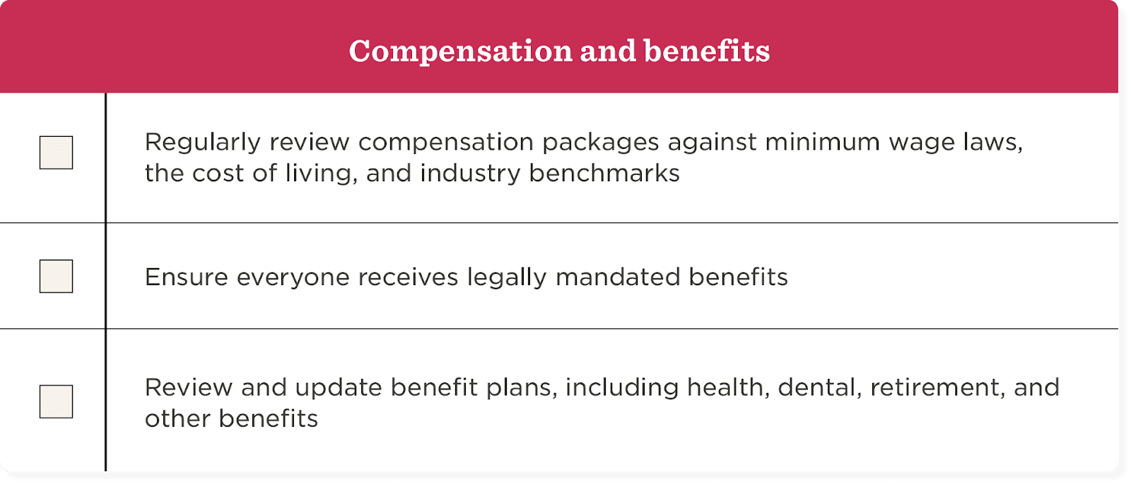 compensation and benefits checklist, employee benefits policy review