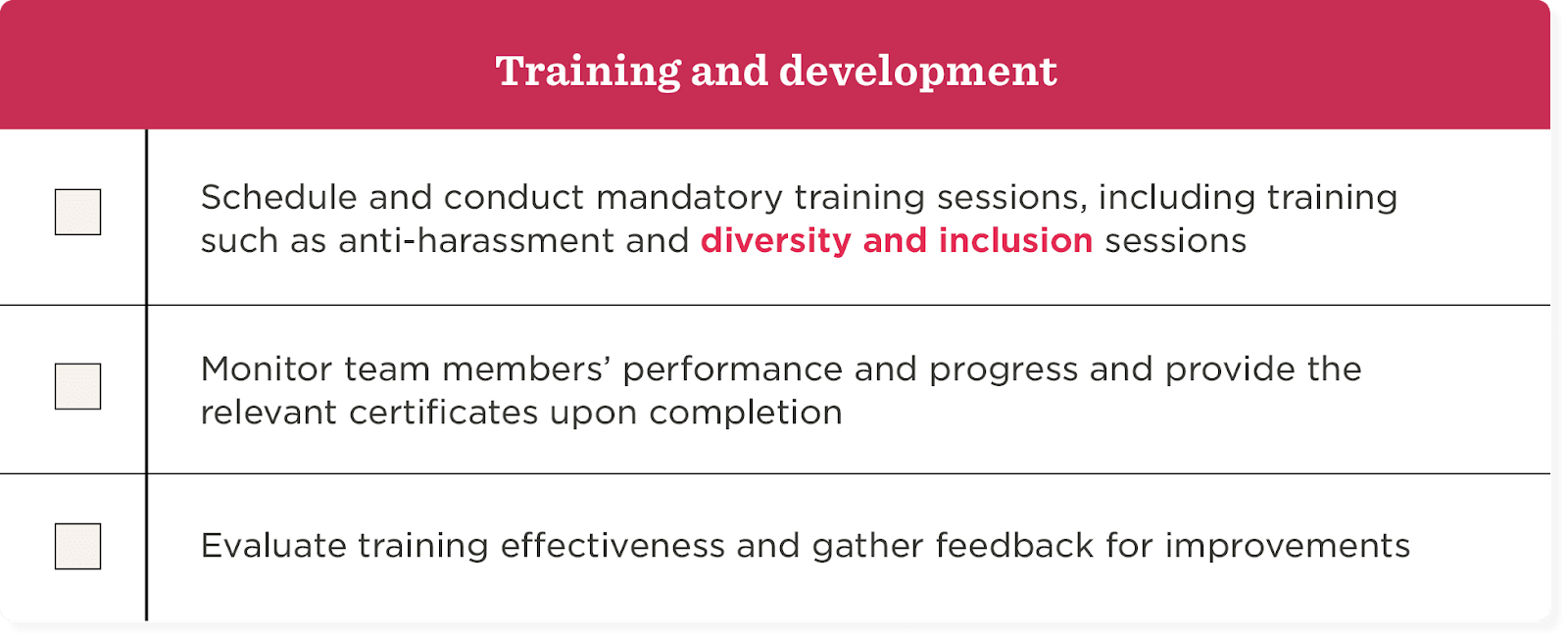Training and development checklist highlighting mandatory diversity and inclusion sessions and performance monitoring strategies., diversity, inclusion