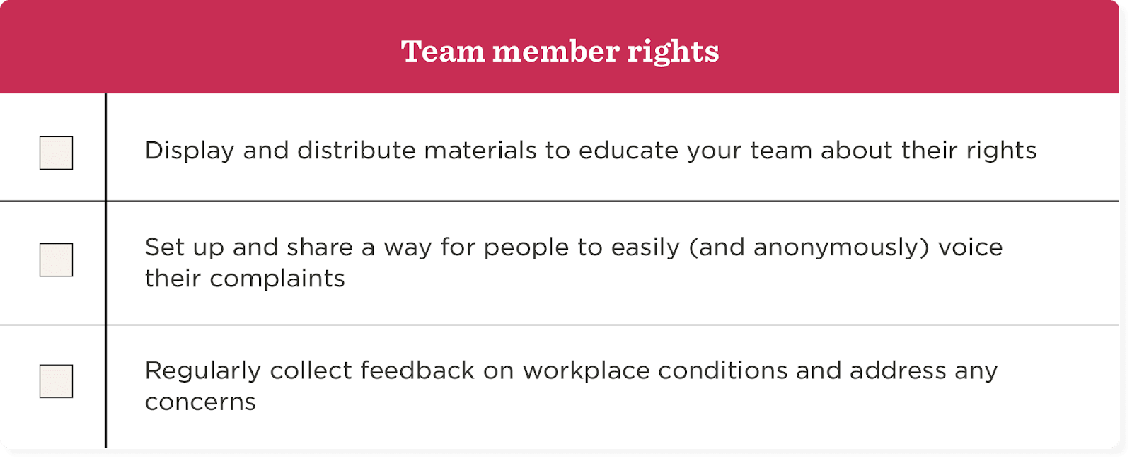 team member rights checklist, educate team on rights, voice concerns, collect feedback for workplace improvement