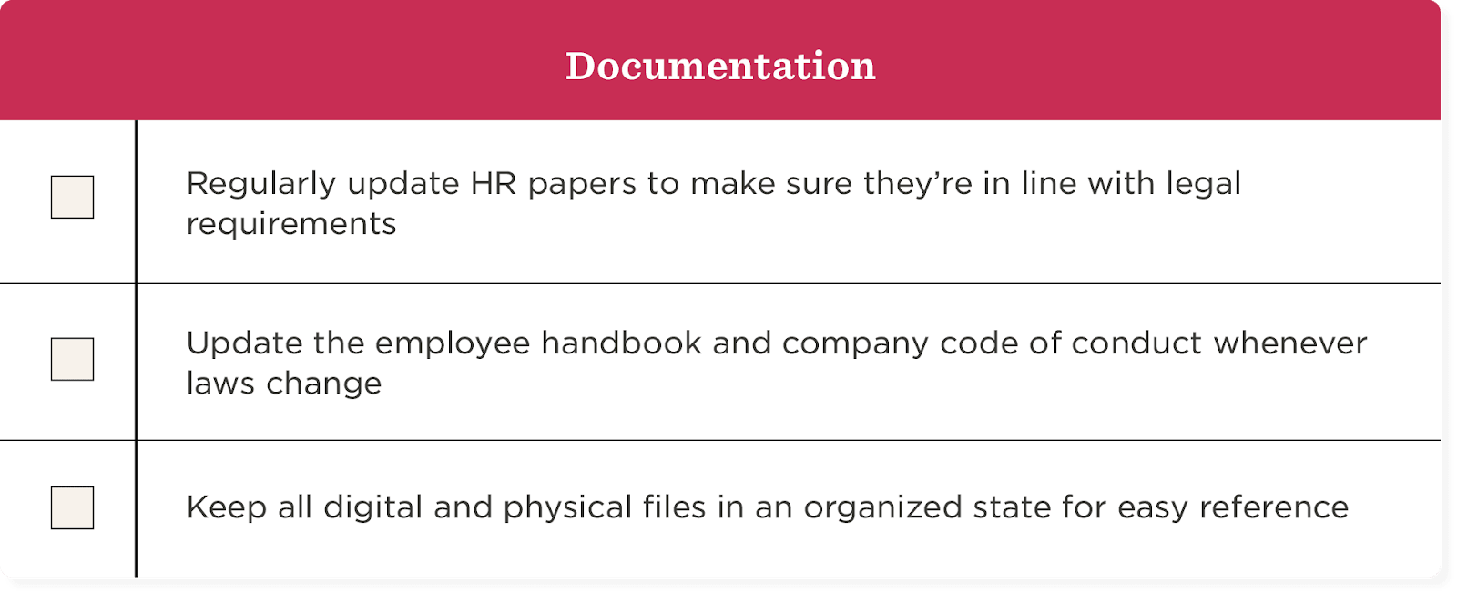 Documentation checklist for HR tasks, emphasizing updates on legal requirements and file organization. Documentation, HRChecklist